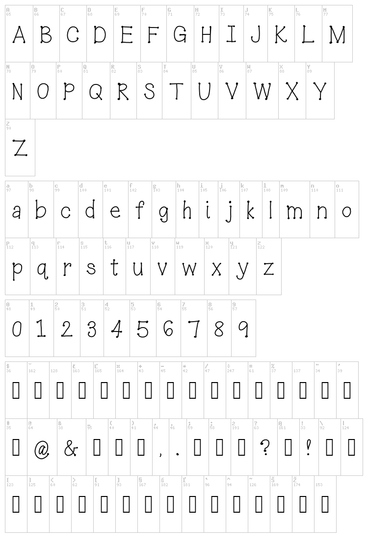 Ice Cream Sandwich font map